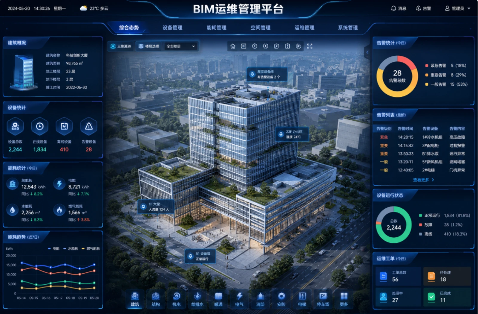 BIM 运维阶段数字孪生平台