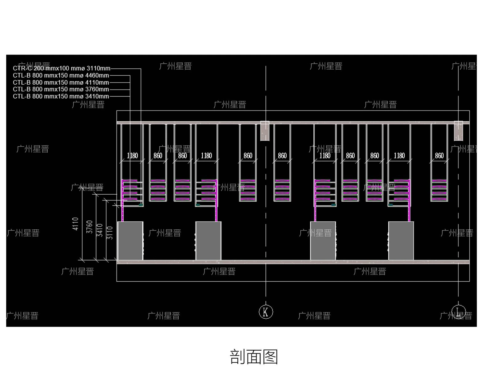 配变电所机房 BIM 剖面图