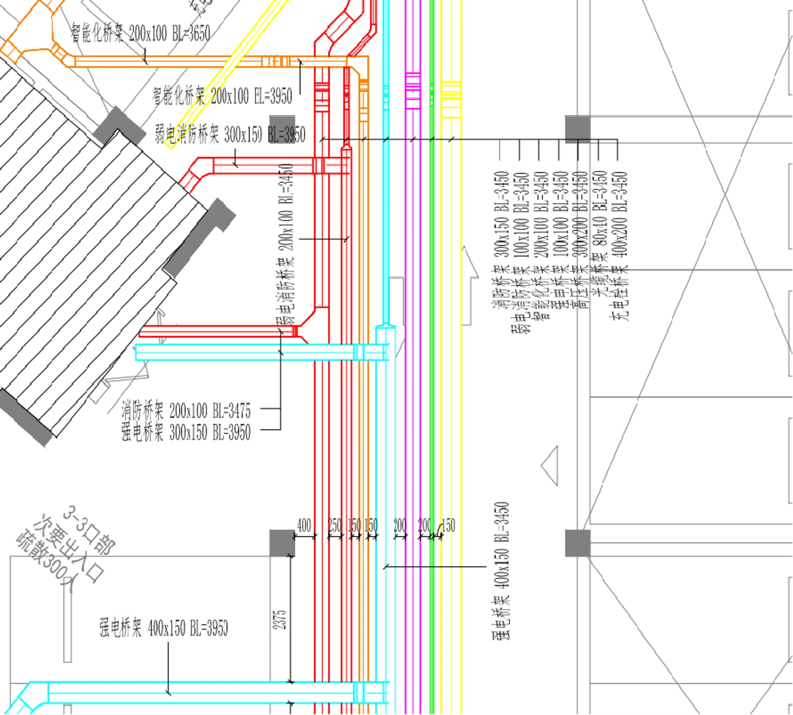 BIM 管综出图示意