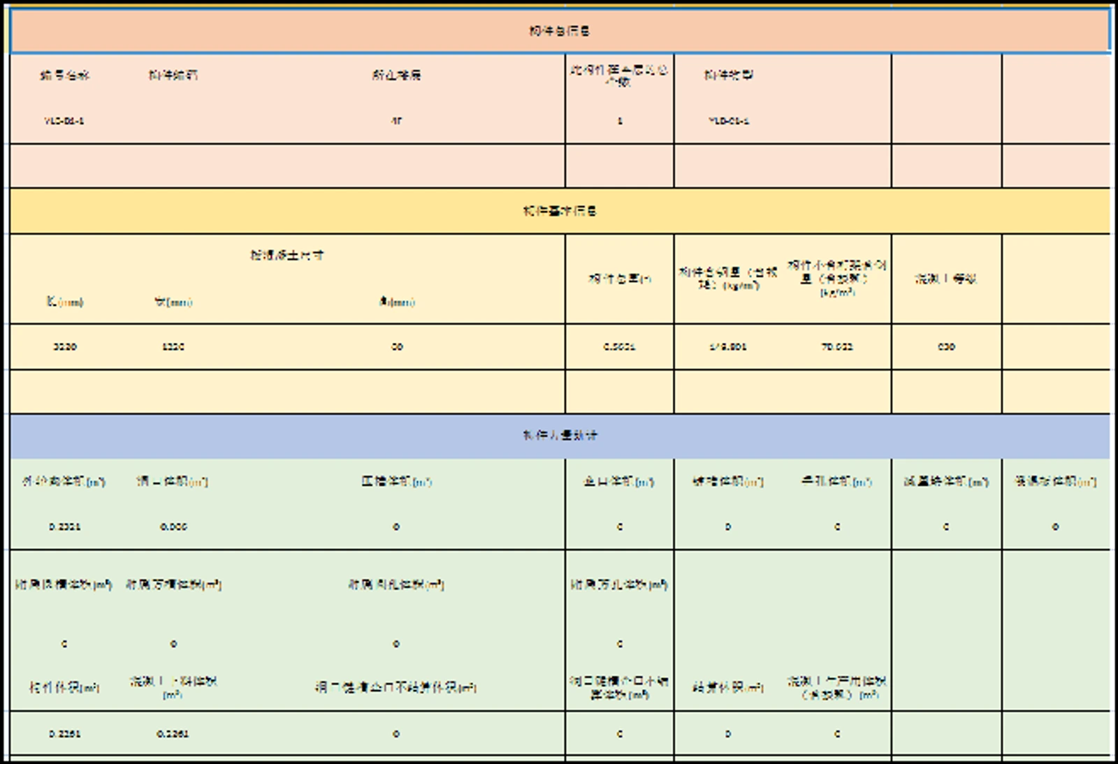 钢筋下料表