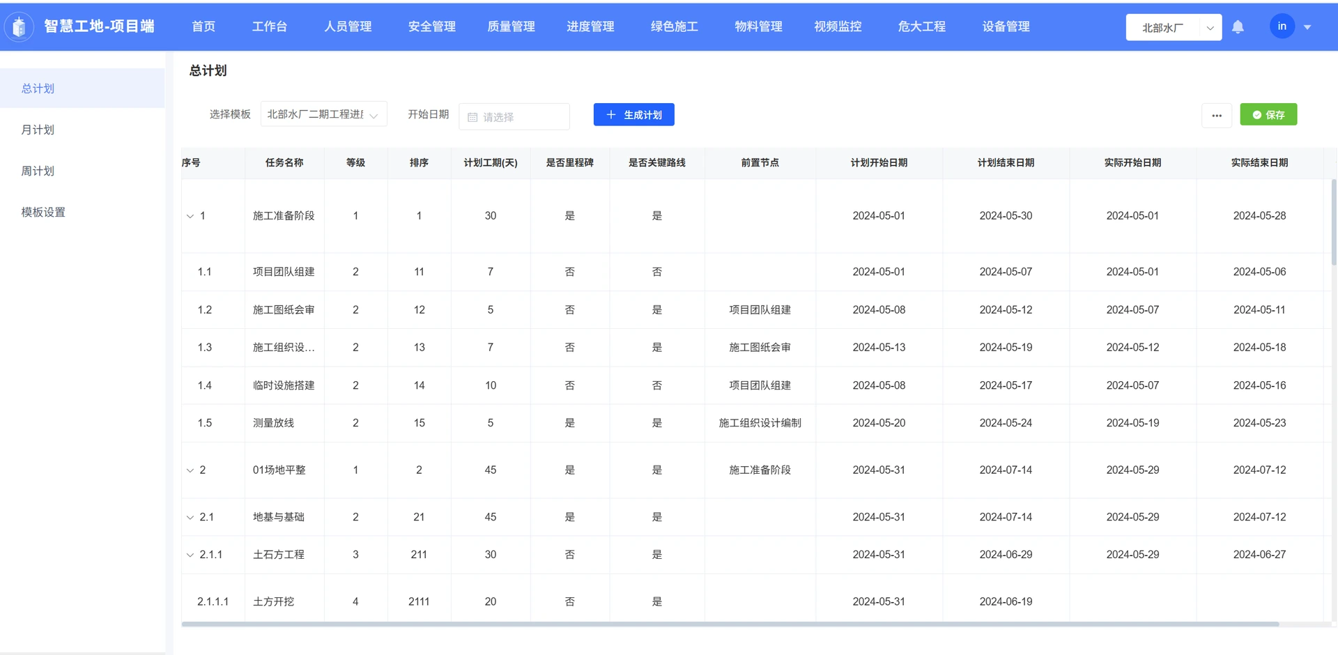 案例配图7：智慧工地，覆盖人员、机械、物料、安全与进度等工地全要素管理，融合 IoT 感知与三维可视化，实现工地数字化监管与协同调度。
