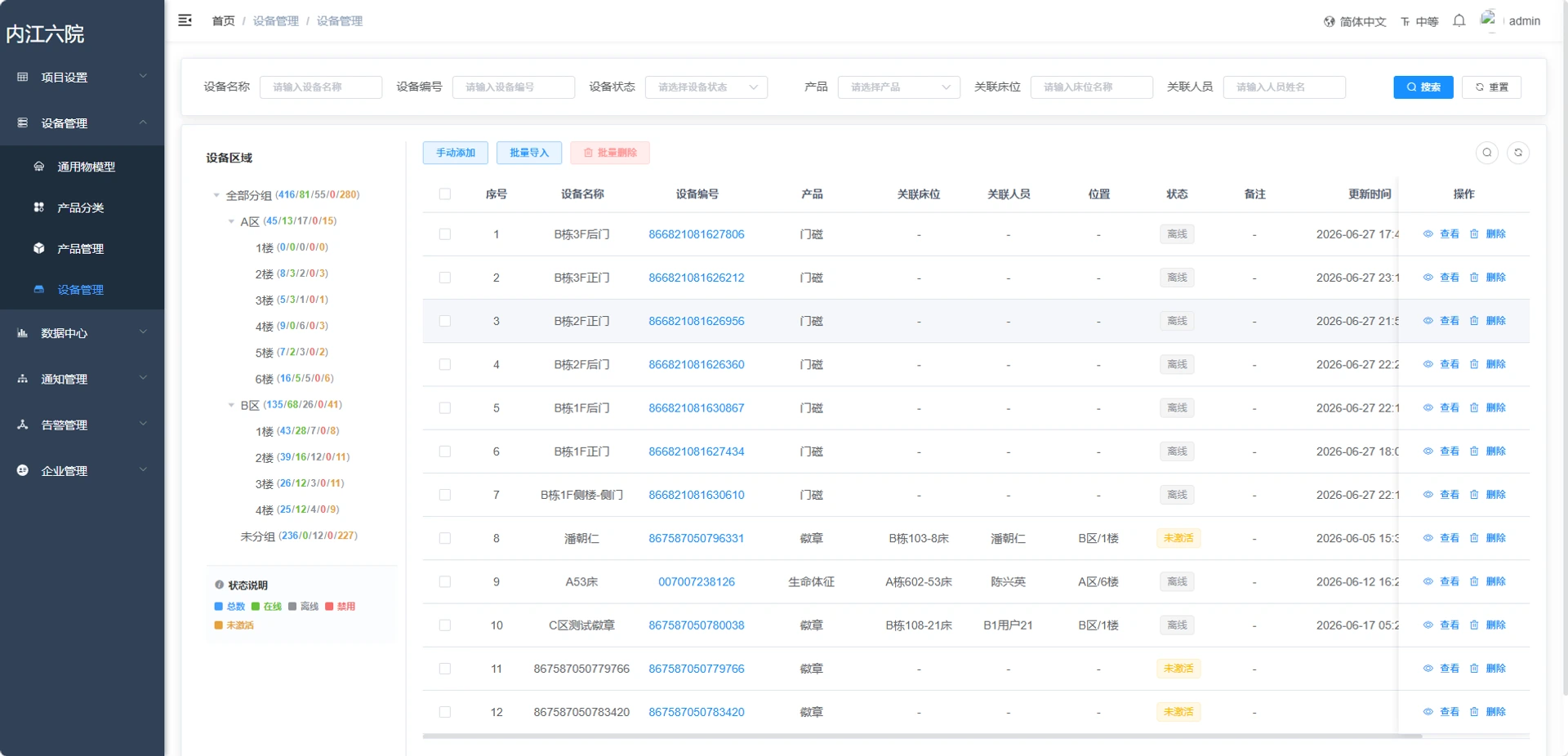 设备管理：区域树、设备状态与人员床位关联