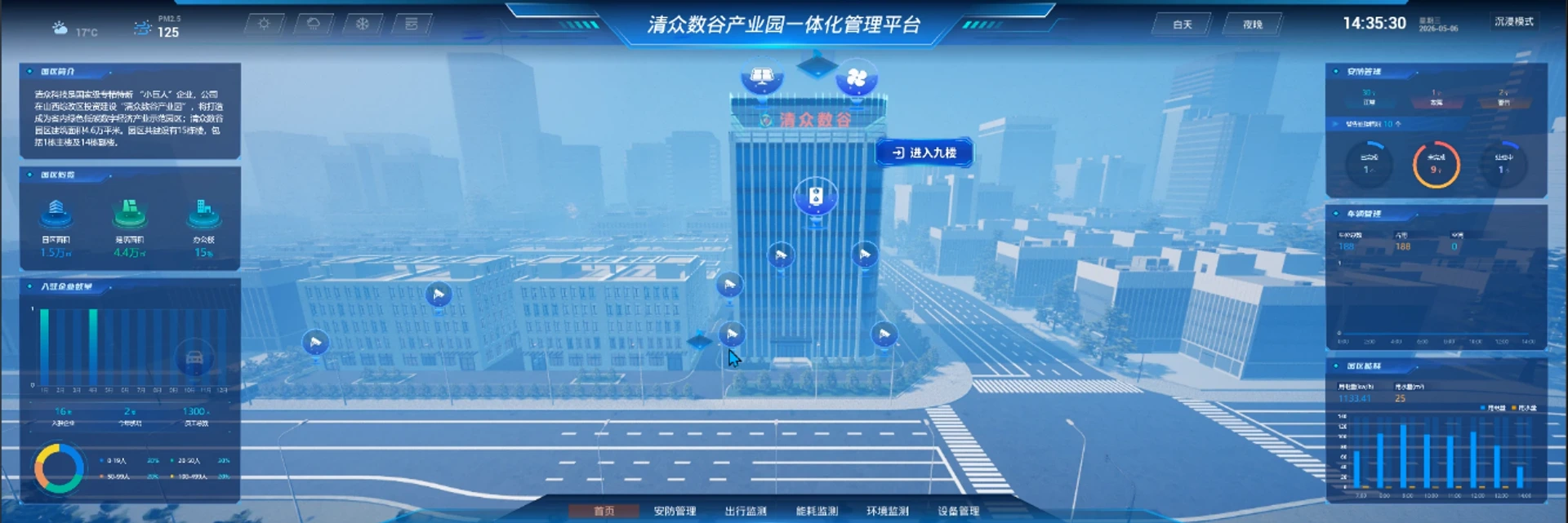 案例配图：清众数谷产业园，涵盖安防管理、出行监测、能耗监测、环境监测与设备管理，并在展厅实现 L 幕数字孪生展示。
