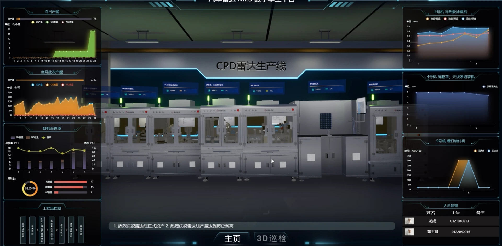 案例配图3：蔚来雷达线 MES 系统三维可视化，基于 UE 进行 MES 三维可视化开发与本地私有化部署，涵盖模型调整、场景开发、交互动效、数据接口与运维，实现生产数据实时展现。