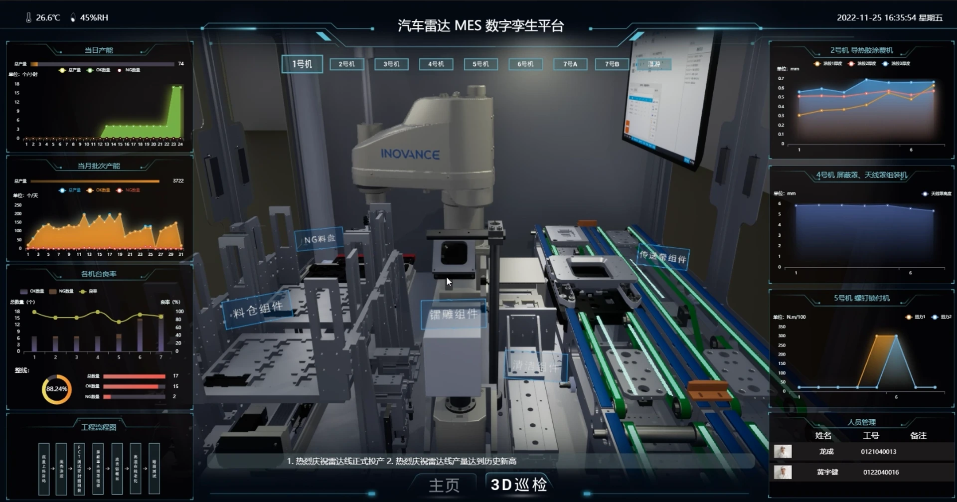 案例配图2：蔚来雷达线 MES 系统三维可视化，基于 UE 进行 MES 三维可视化开发与本地私有化部署，涵盖模型调整、场景开发、交互动效、数据接口与运维，实现生产数据实时展现。