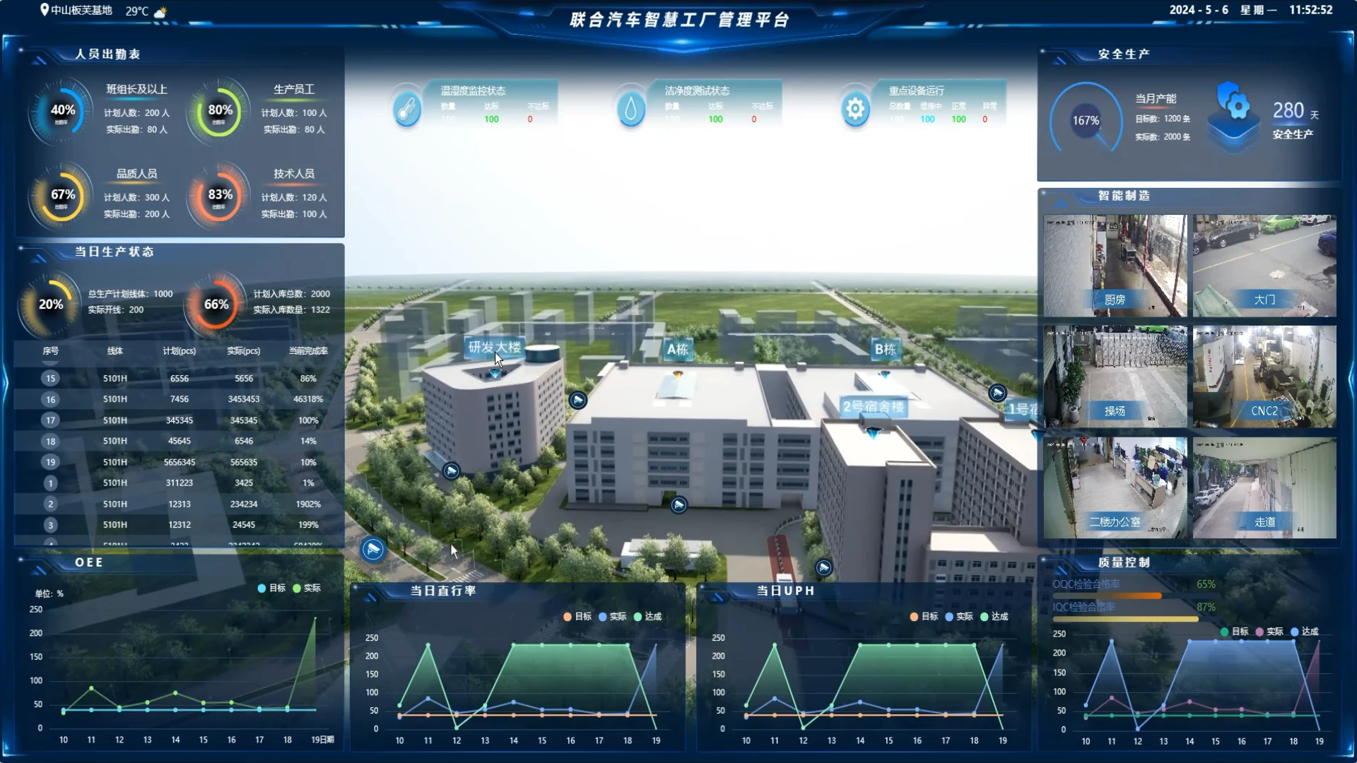 案例配图4：智慧工厂项目集锦，多行业智慧工厂数字孪生可视化落地项目集合展示。