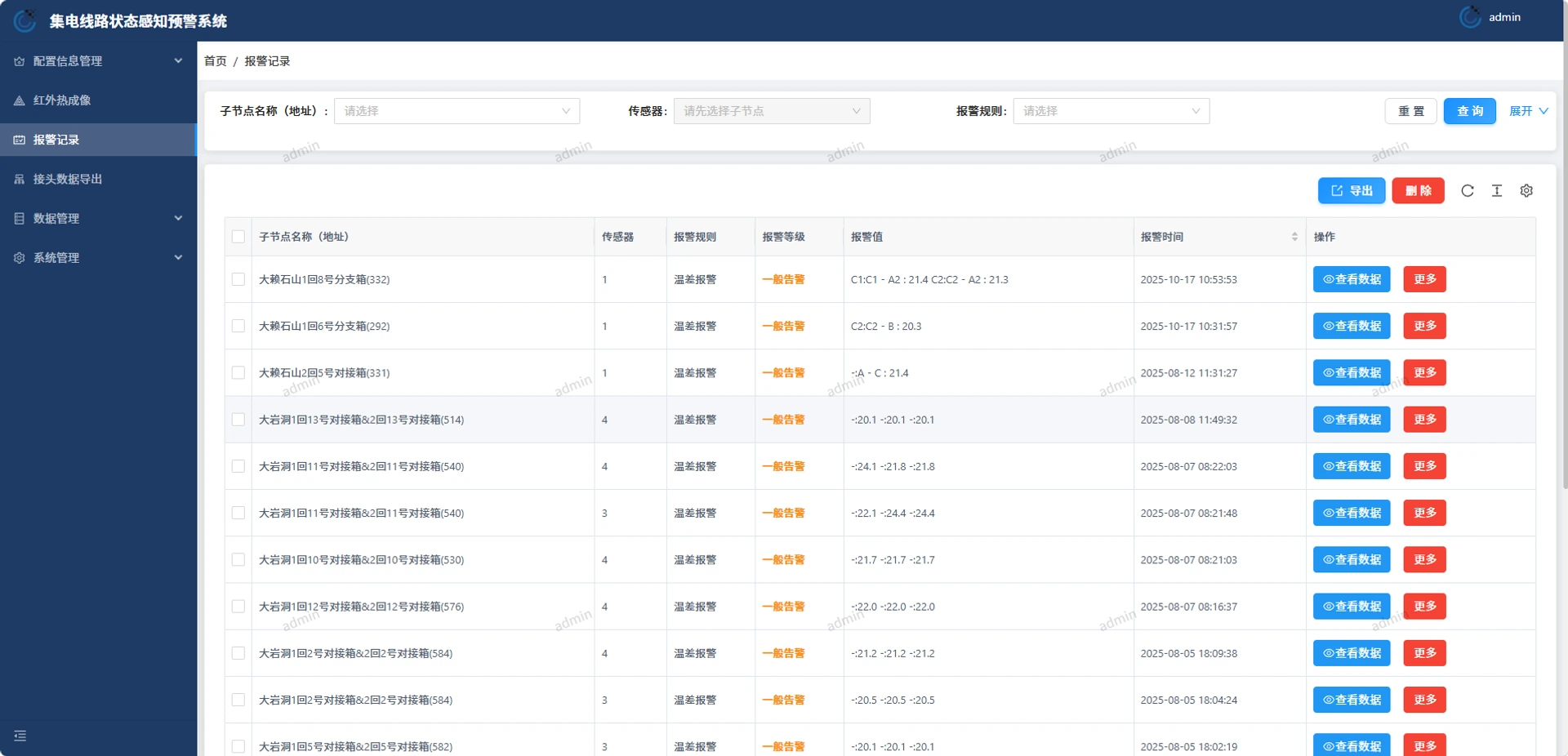 案例配图3：云南国能风电场线路温度感知智能监控，对大赖石山、大岩洞、三股水等区域风机节点温度实时监测预警，采用窄带互联与 Mesh 网关，支持亿级数据接入，系统稳定运行获国内领先技术评价。